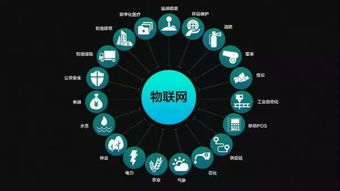 原素盾吳昊 物聯(lián)網(wǎng)服務如何讓實體世界更便捷